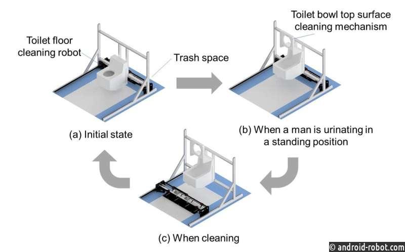 В Японии внедряются автоматизированные системы уборки туалетов